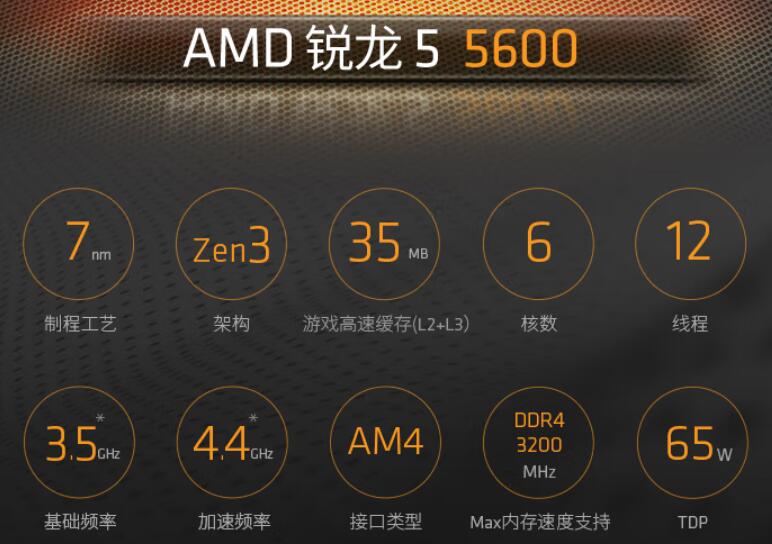 R5 5600支持内存频率是多少