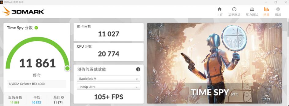 ASUS Dual GeForce RTX4060 OC 8GB GDDR6显卡开箱评测