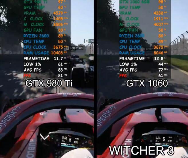 GTX980Ti和GTX1060性能差多少？哪个好？