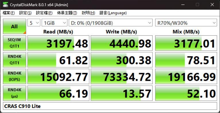 KLEVV CRAS C910 Lite 2TB SSD开箱评测