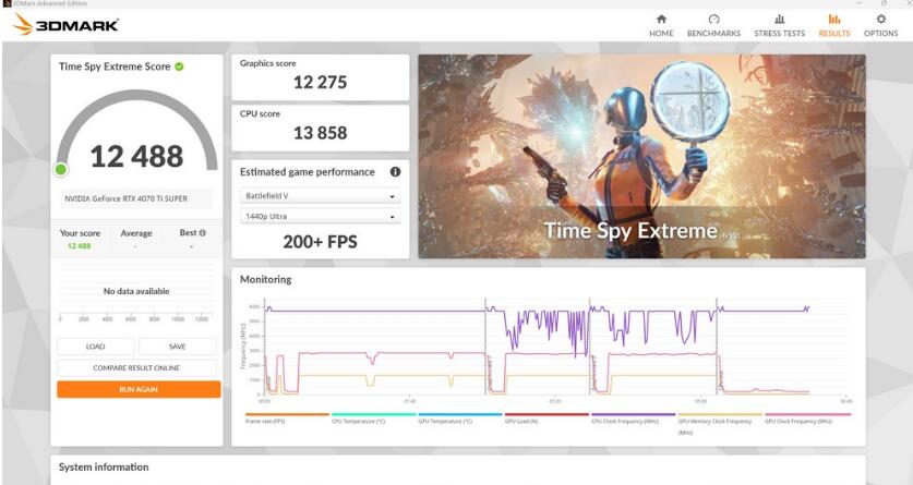ASUS ROG Strix RTX4070Ti SUPER OC Edition显卡开箱评测
