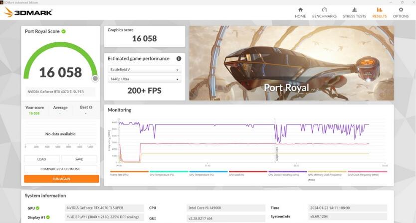 ASUS ROG Strix RTX4070Ti SUPER OC Edition显卡开箱评测