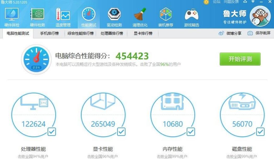 i7 9700F性能相当于什么水平（鲁大师跑分多少）