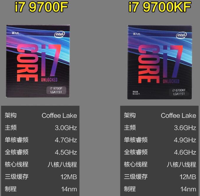 i7 9700F和i7 9700KF性能差多少？有什么区别？