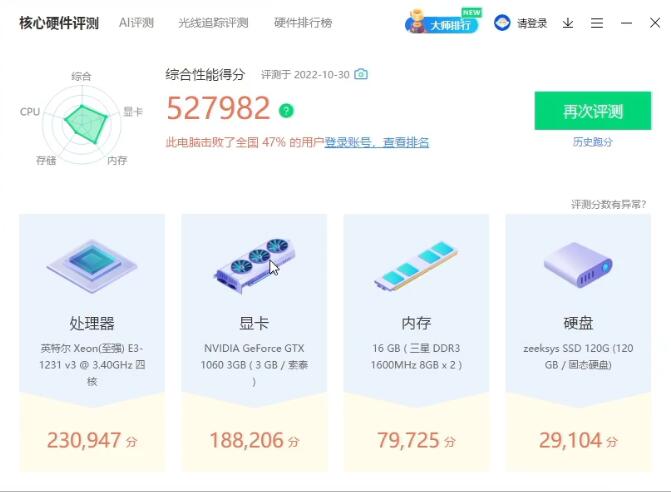 i5 4590和E3 1231V3哪个好？性能差多少？